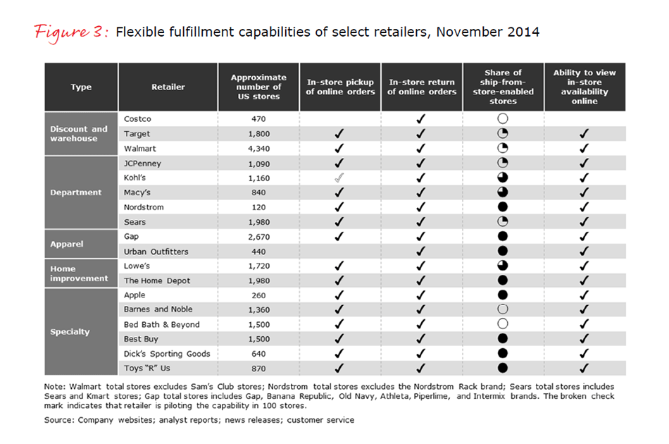 RHN-2014-2015-3-fig3_embed