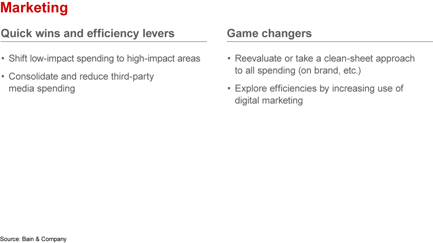 Relentless cost management often means getting the productivity basics right and adding one or two game changers