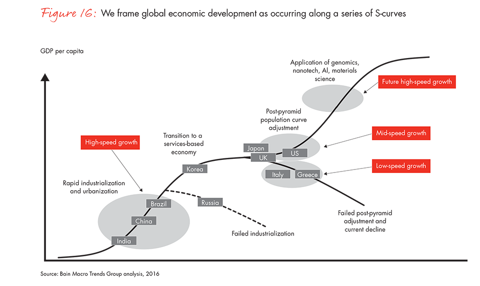 spatial-economics-figure-16_embed