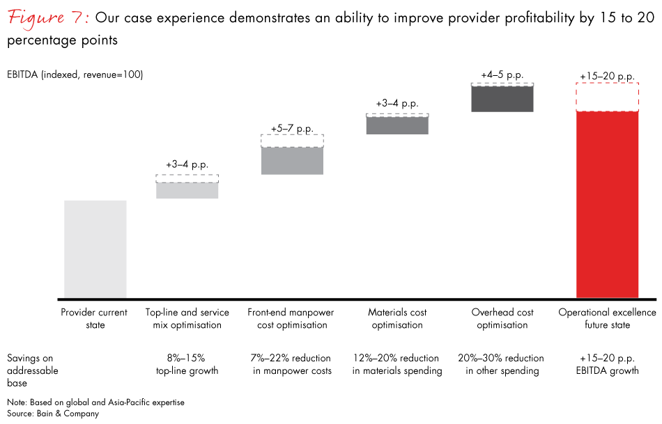 nathealth-2018-fig07_embed