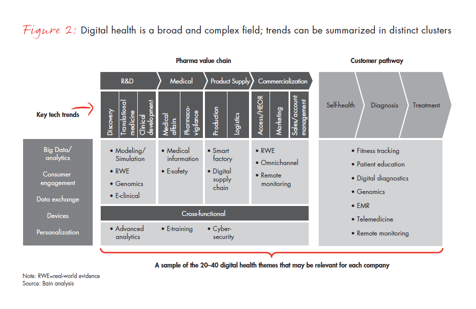 getting-the-dose-right-fig-02_embed