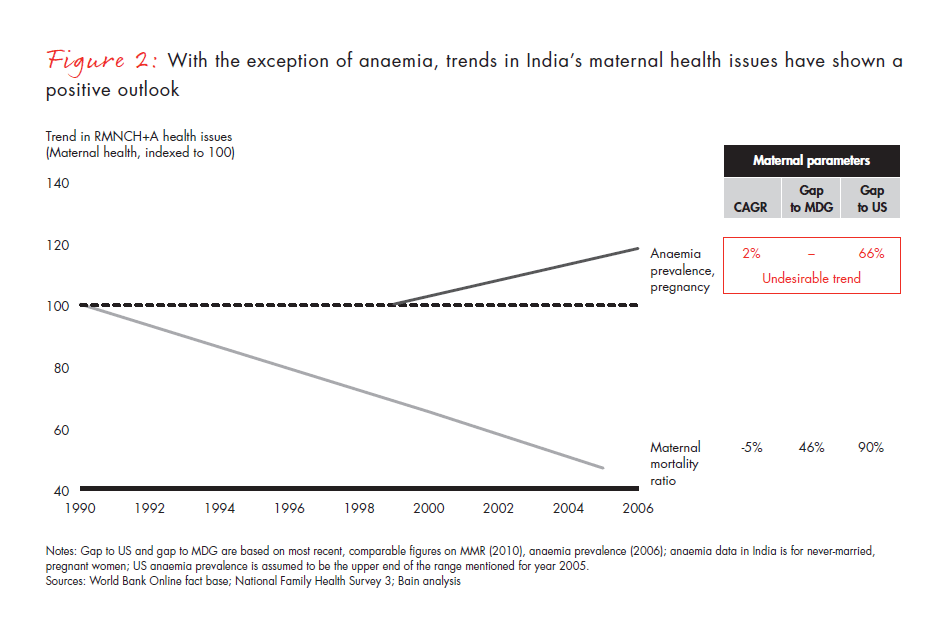 india-philanthropy-2014-fig-02_embed