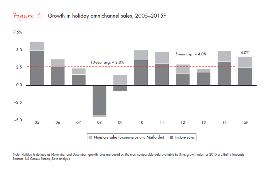 NEW-rhn1-2015-2016-fig1_embed