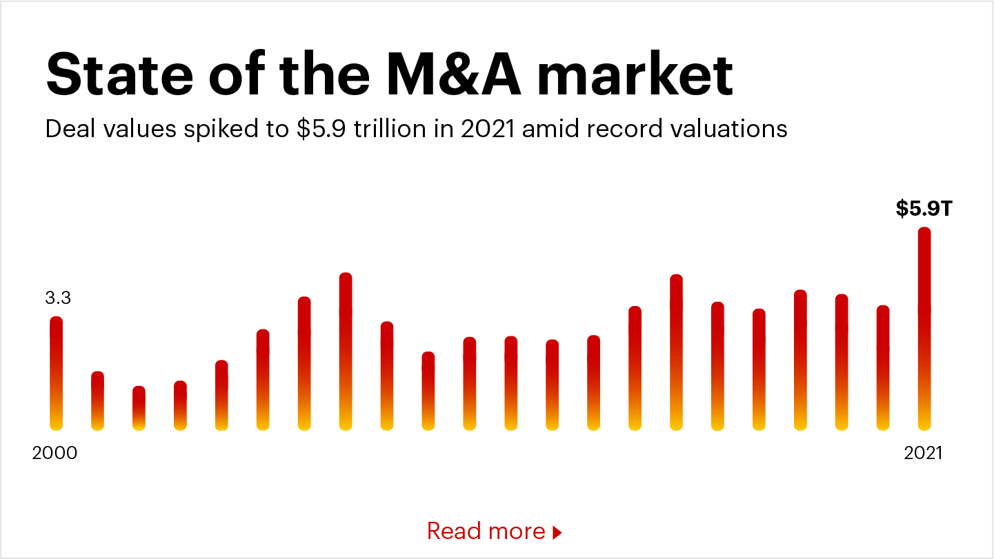 M&A infog-1440.jpg