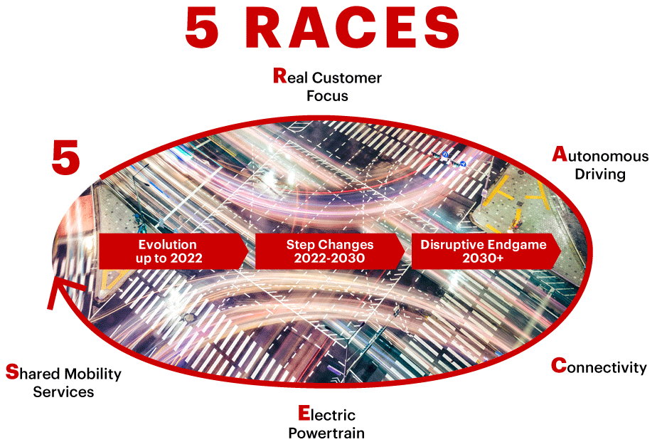 5-races-mock-v09 (1).png