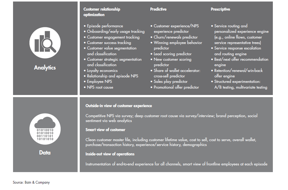 future-of-feedback-bottom-fig1_embed