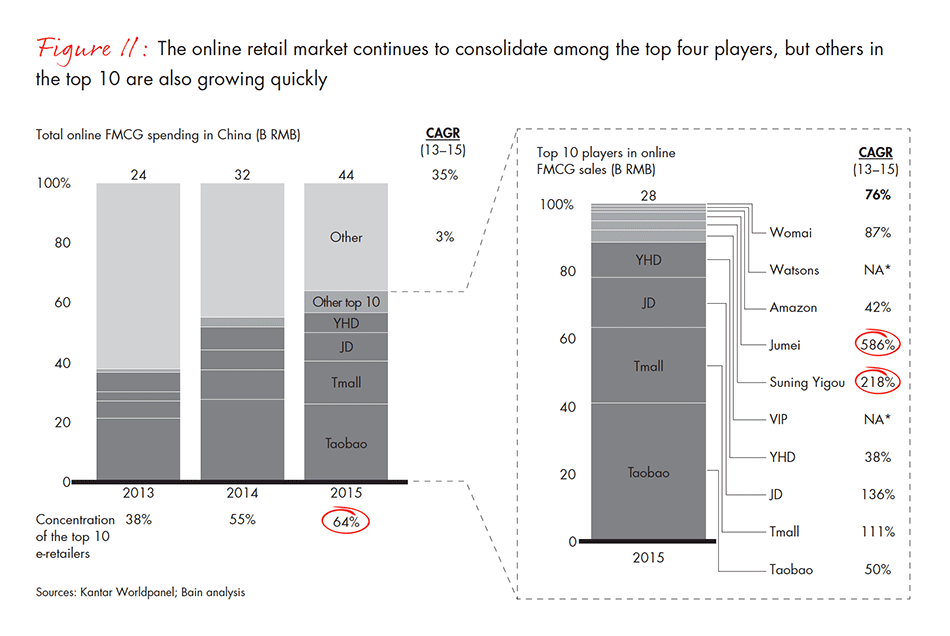 dealing-with-two-speed-china-vol2-fig-11_embed