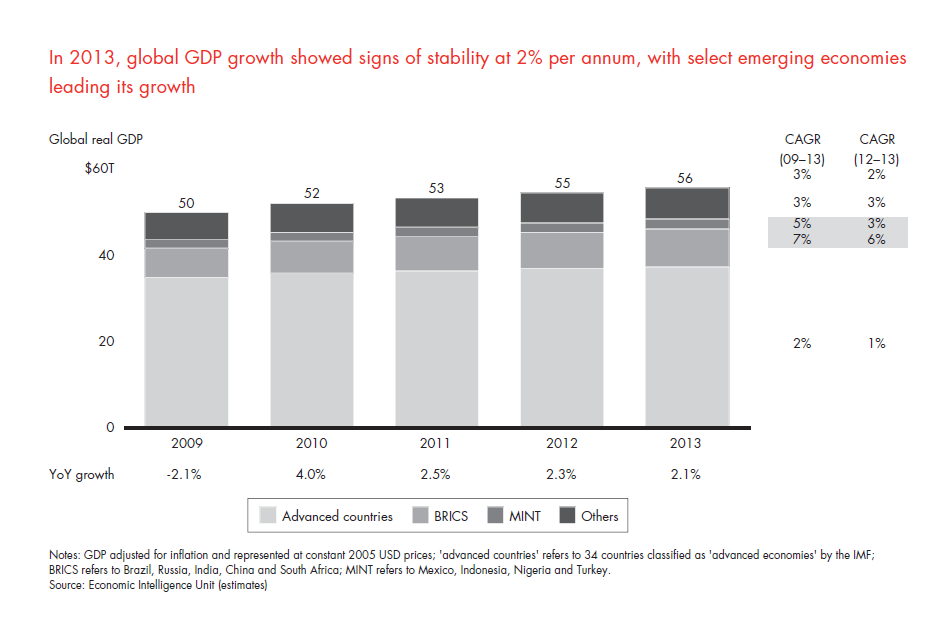 india-pe-report-2014-sec-01-fig-01_embed