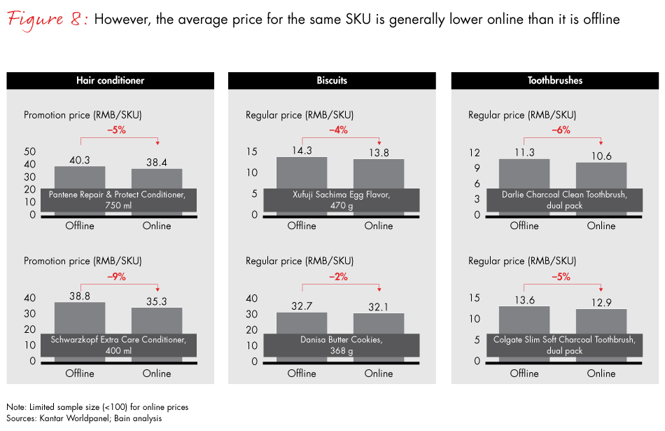 china-shopper-vol-2-fig08_embed