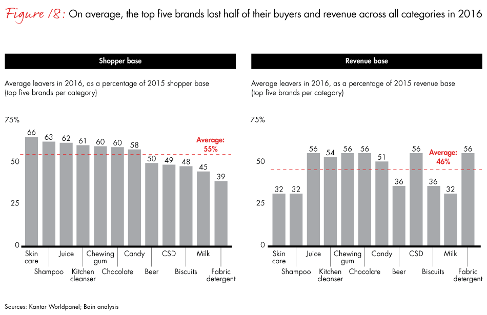 china-shopper-vol-2-fig18_embed