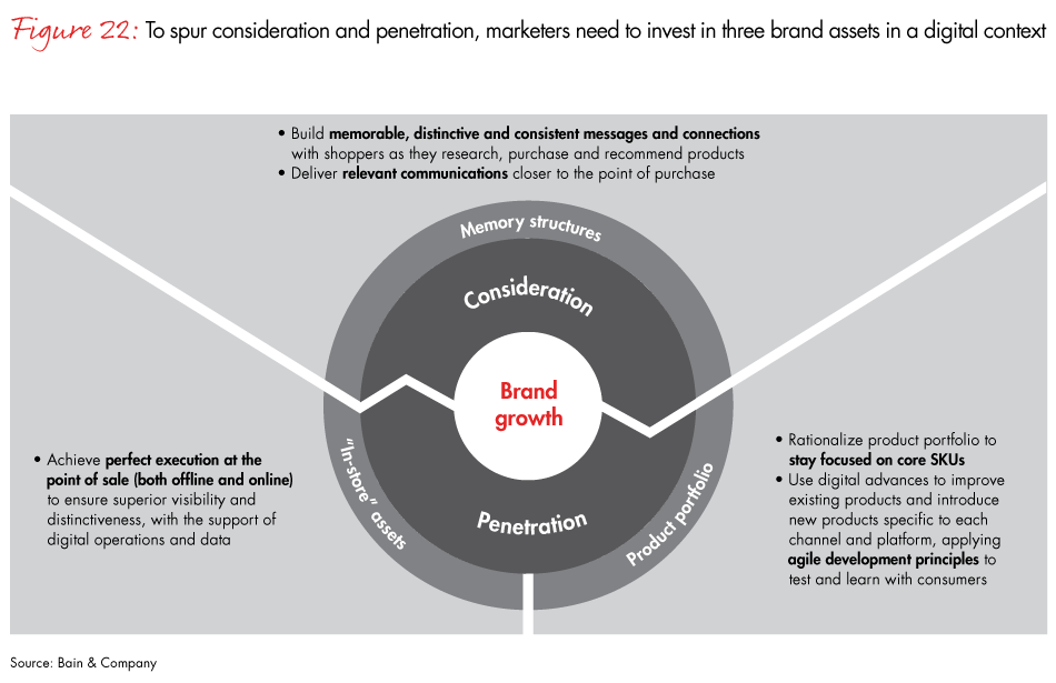 china-shopper-vol-2-fig22_embed