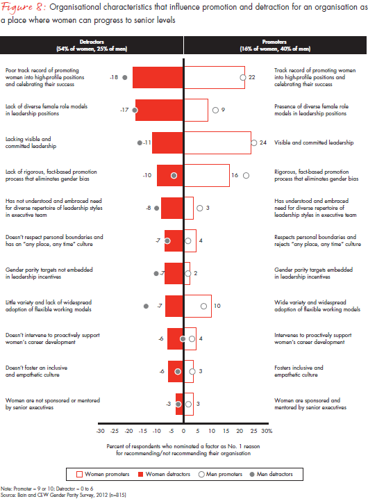 creating-a-positive-cycle-critical-steps-fig-08_embed