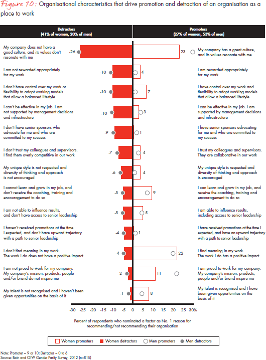 creating-a-positive-cycle-critical-steps-fig-10_embed