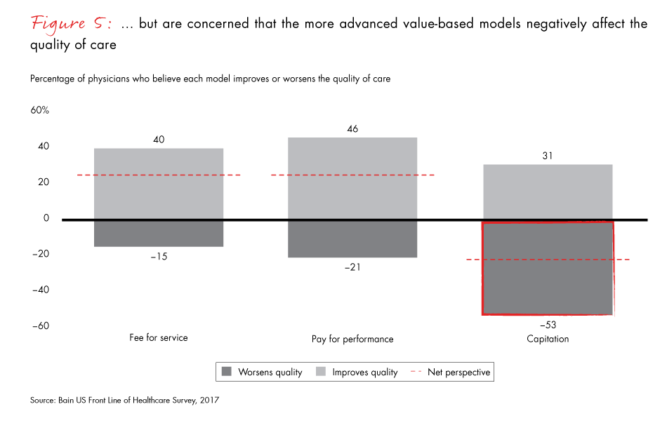 front-line-of-healthcare-2017-fig05_embed