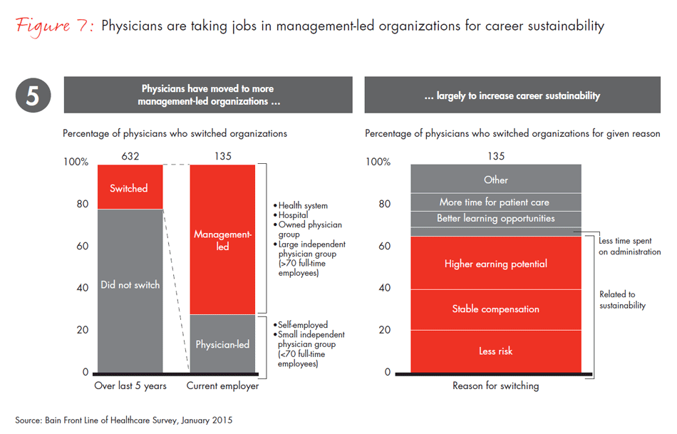 front-line-of-healthcare-fig07_embed