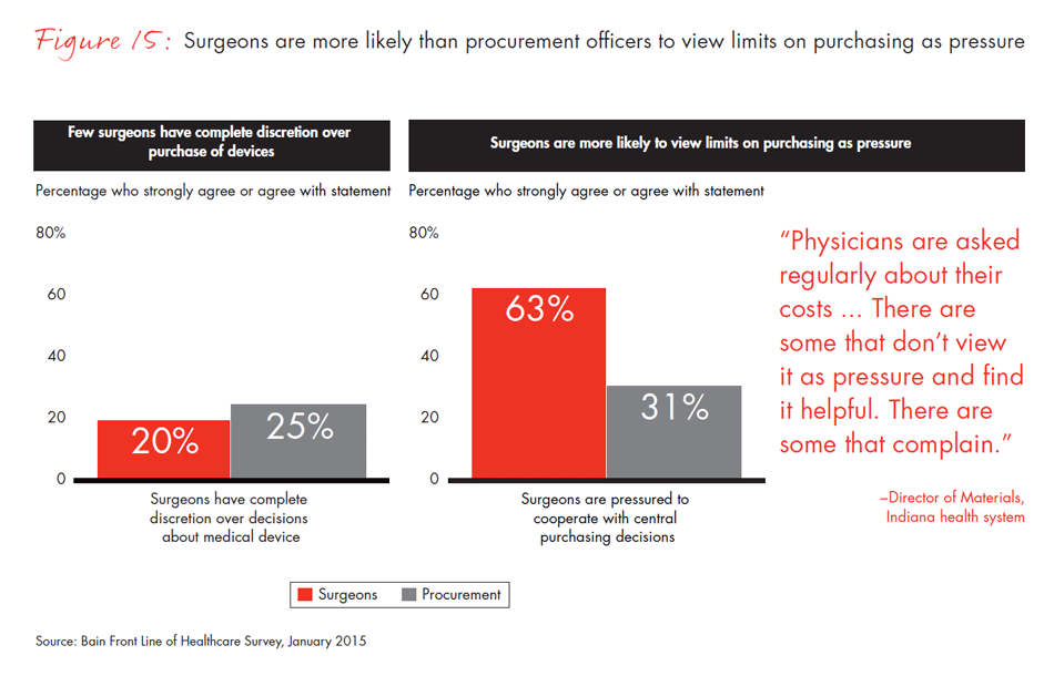 front-line-of-healthcare-fig15_embed