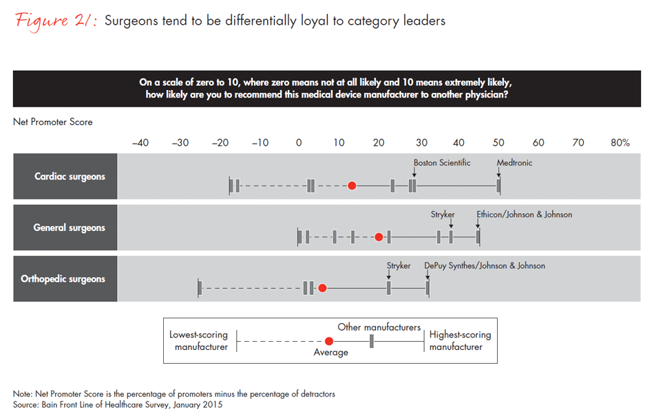 front-line-of-healthcare-fig21_embed