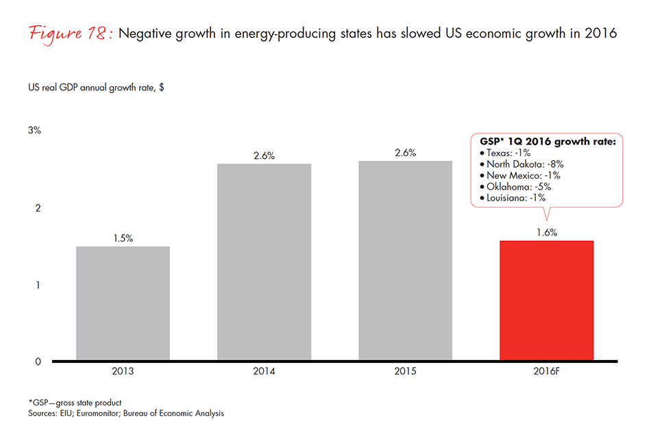 the-global-diamond-industry-fig-18_embed