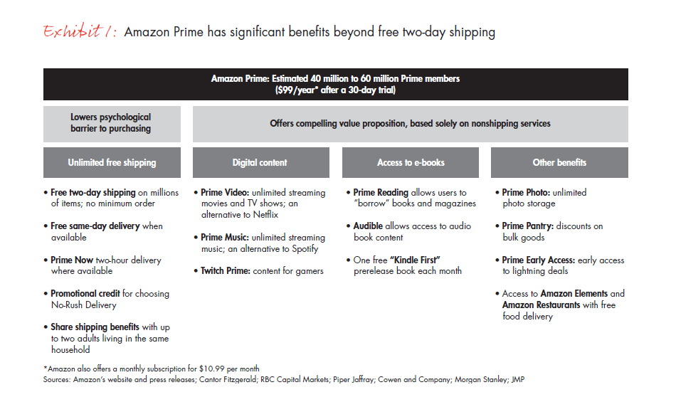 retail-holiday-newsletter-2016-2-exhibit1_embed