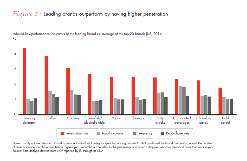 us-shopper-2015-fig2_embed