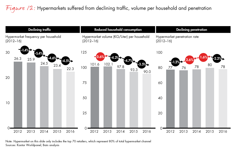 china-shopper-fig12_embed