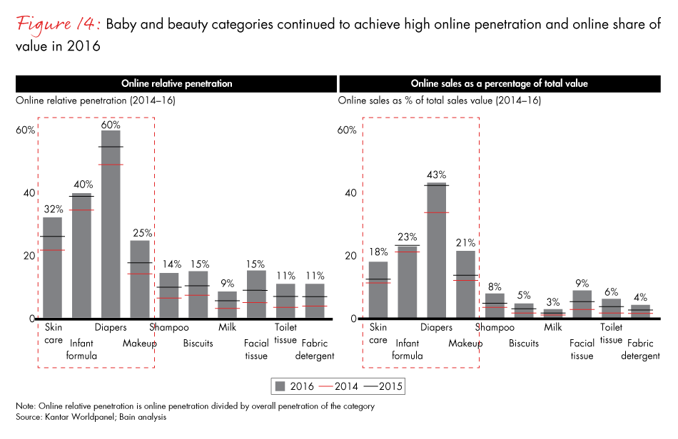 china-shopper-fig14_embed