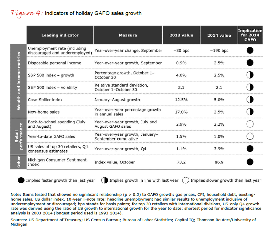 rhn-2014-2015-1-fig-04_embed