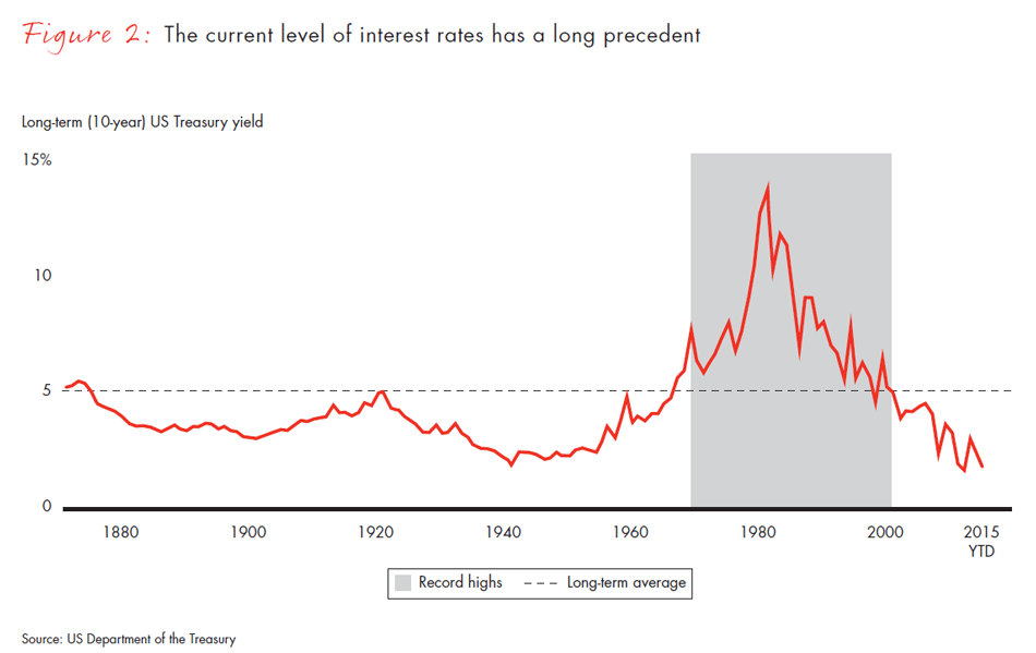 rethinking-ma-valuation-fig02_embed