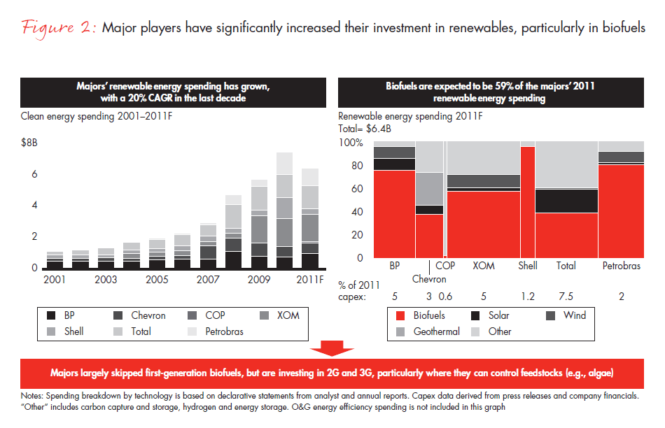 global-refining-fueling-profitability-v2-fig-02_embed