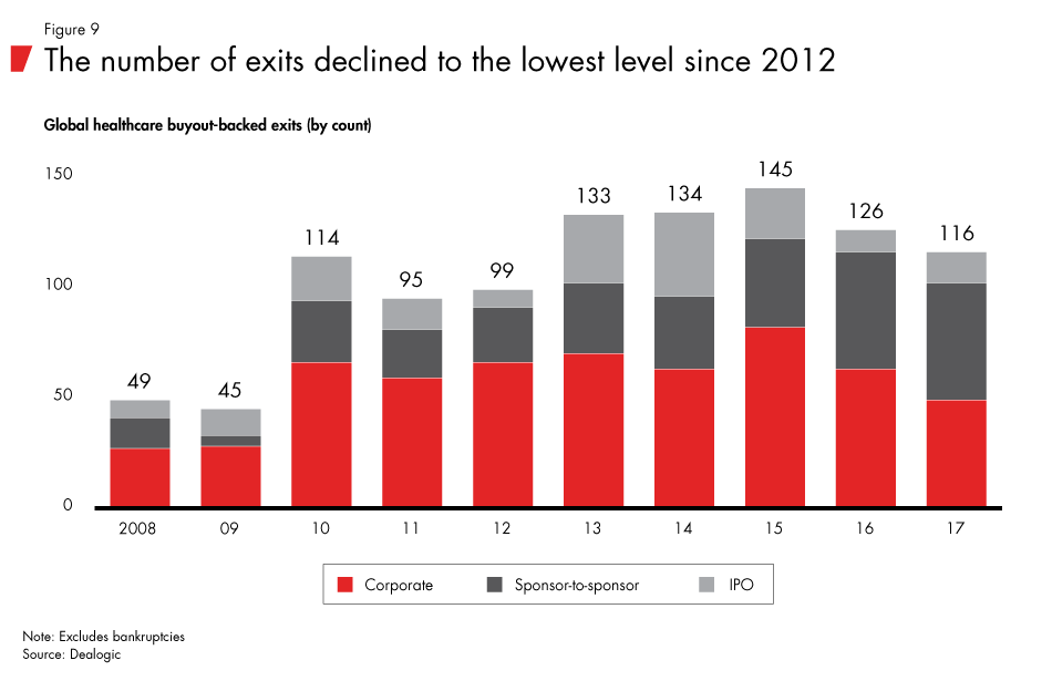 Global-HCPE-Report-2018-fig09_embed