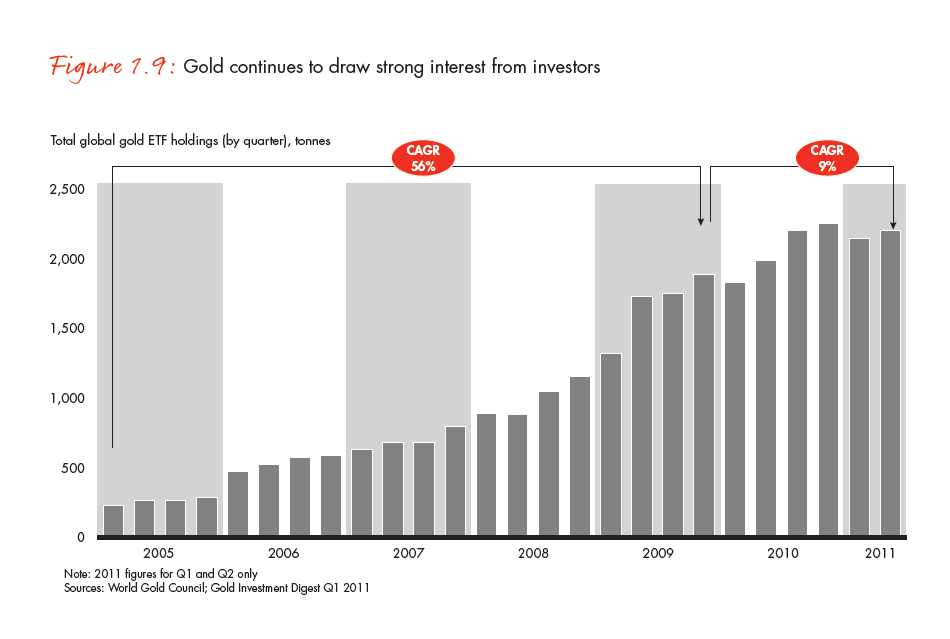 the-global-diamond-industry-portrait-of-growth-fig-01-09_embed