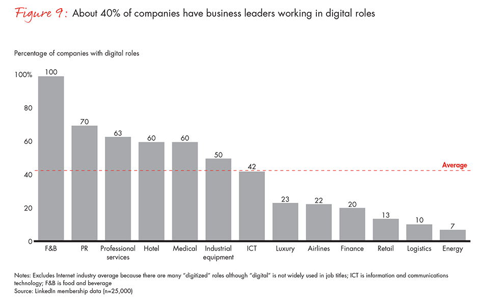 china-leadership-report-fig9_embed