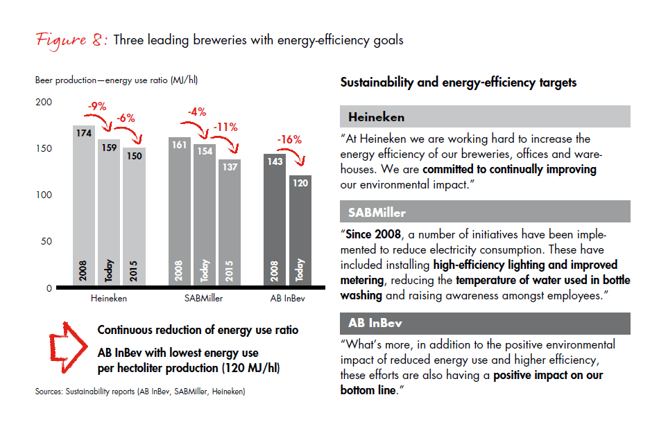 hidden-treasure-why-energy-efficiency-fig-08_embed