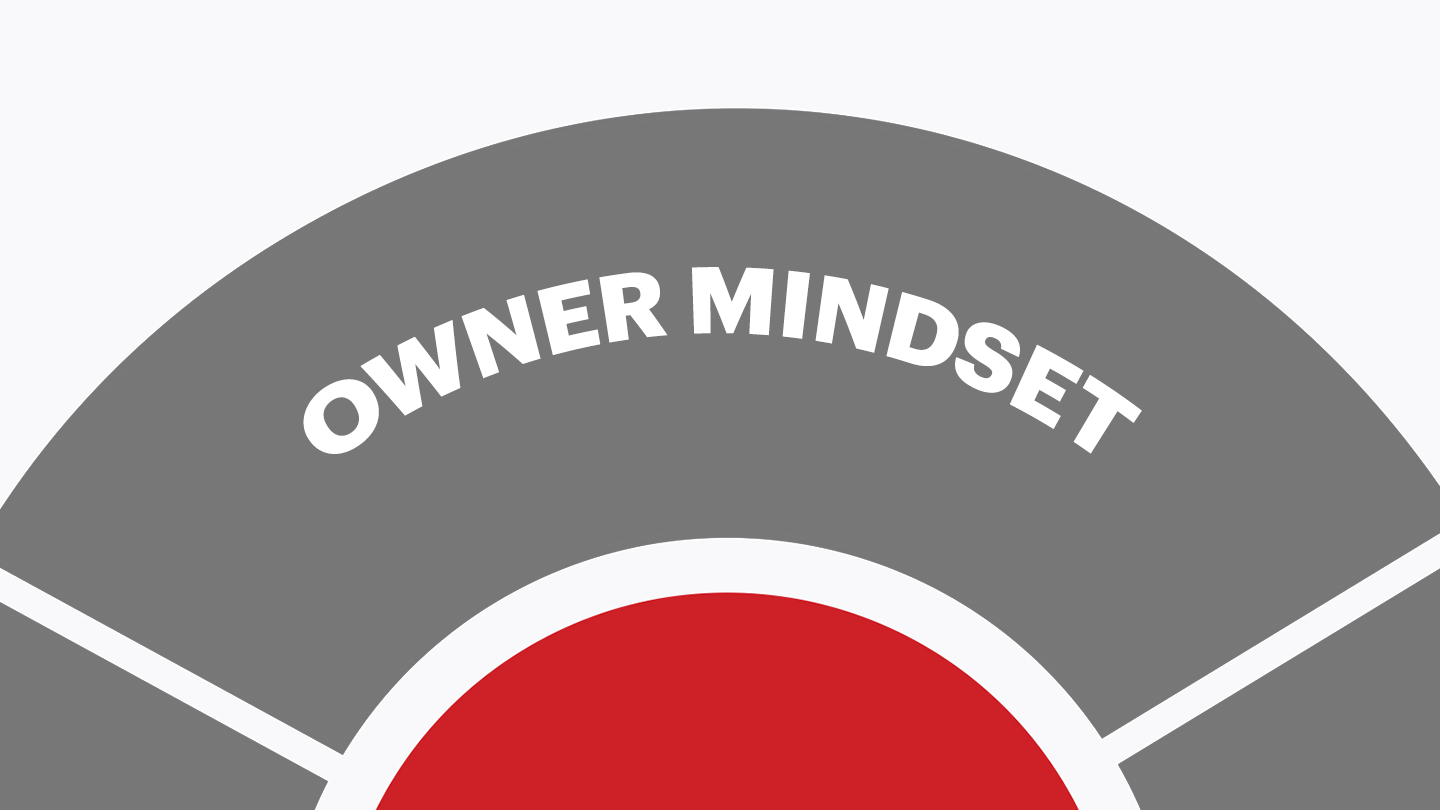 Owner Mindset