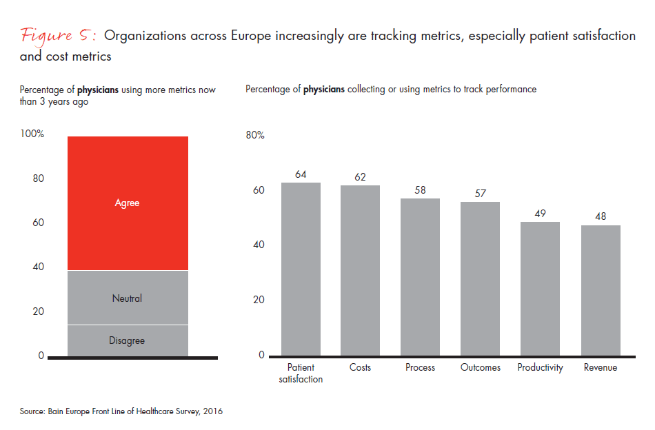 front-line-of-healthcare-report-fig-05_embed