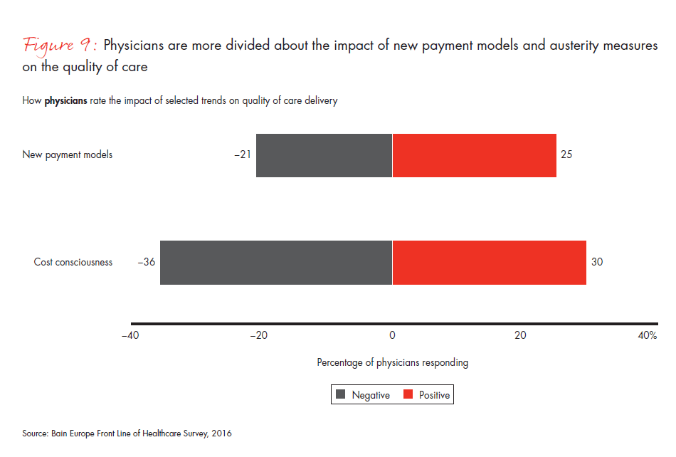 front-line-of-healthcare-report-fig-09_embed