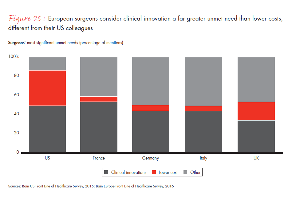 front-line-of-healthcare-report-fig-25_embed