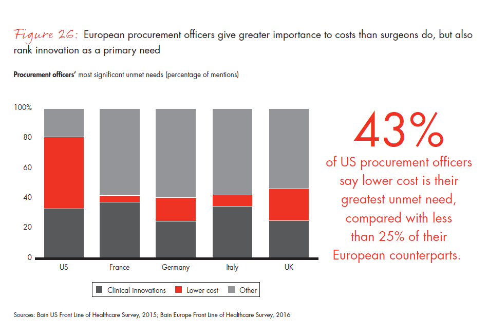 front-line-of-healthcare-report-fig-26_embed