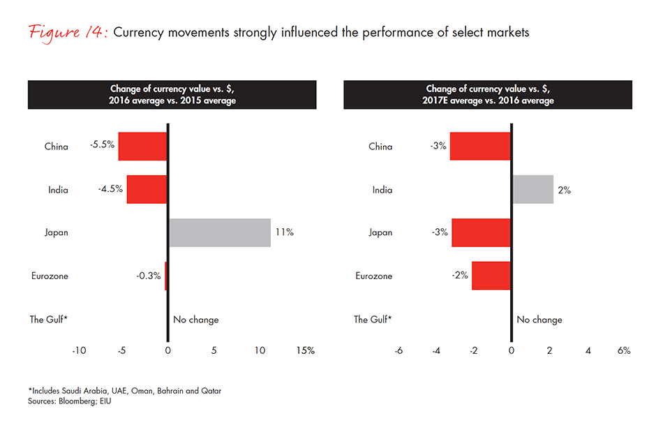 global-diamond-industry-2017-fig-14_embed