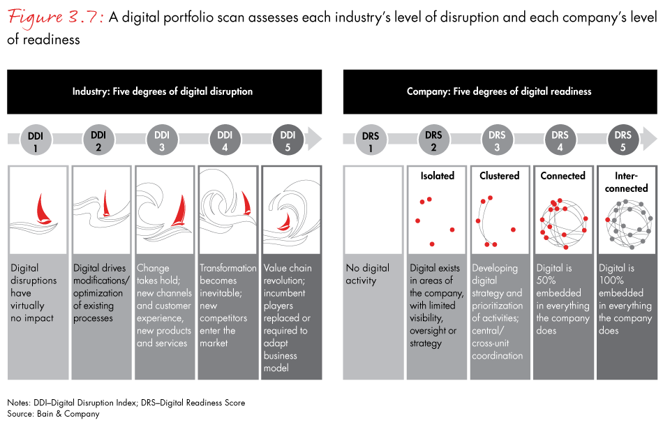 apac-pe-report-2018-fig3.7_embed